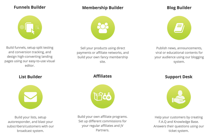 Image - InstaSuite Features